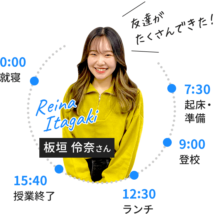 友達がたくさんできた!