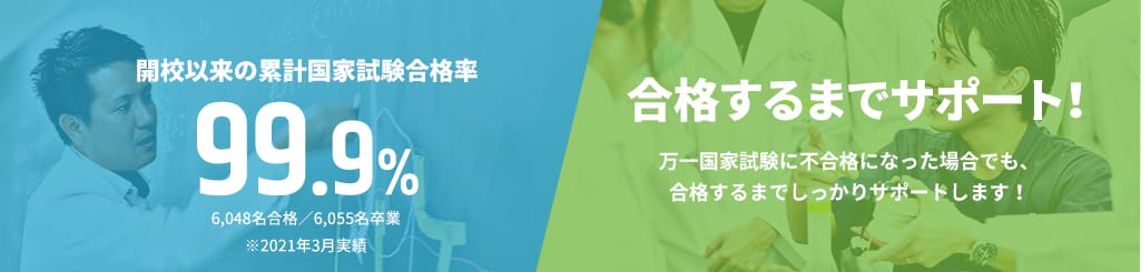 全国最多を誇る国家試験合格実績99.9%!